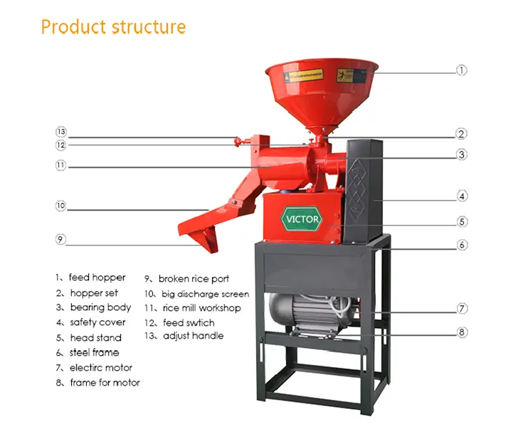 rice milling machine for home