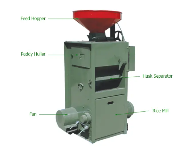 combined rice mill machine