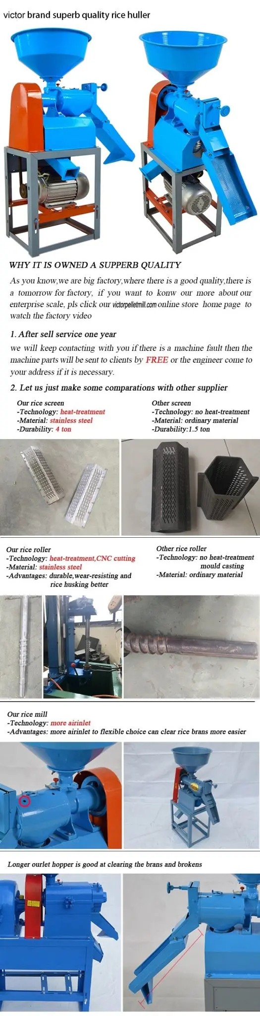 rice mill machinery manufacturers suppliers